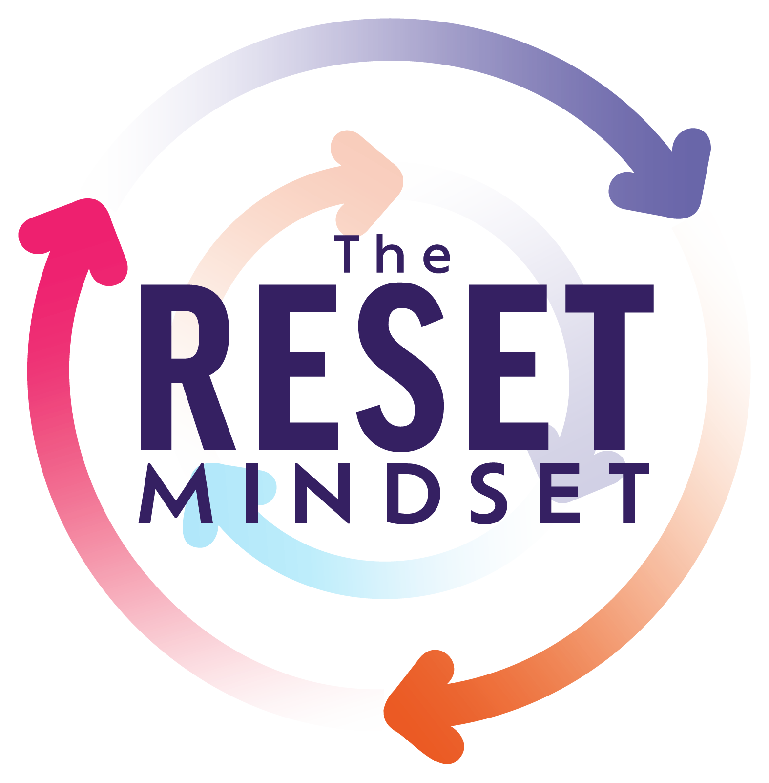 The Reset Mindset logo